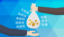 东莞线下民间小额借贷-东莞线下个人小额贷款-东莞线下短期借款